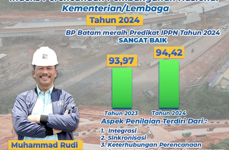 BP Batam Raih Prestasi Sangat Baik Indeks Perencanaan…